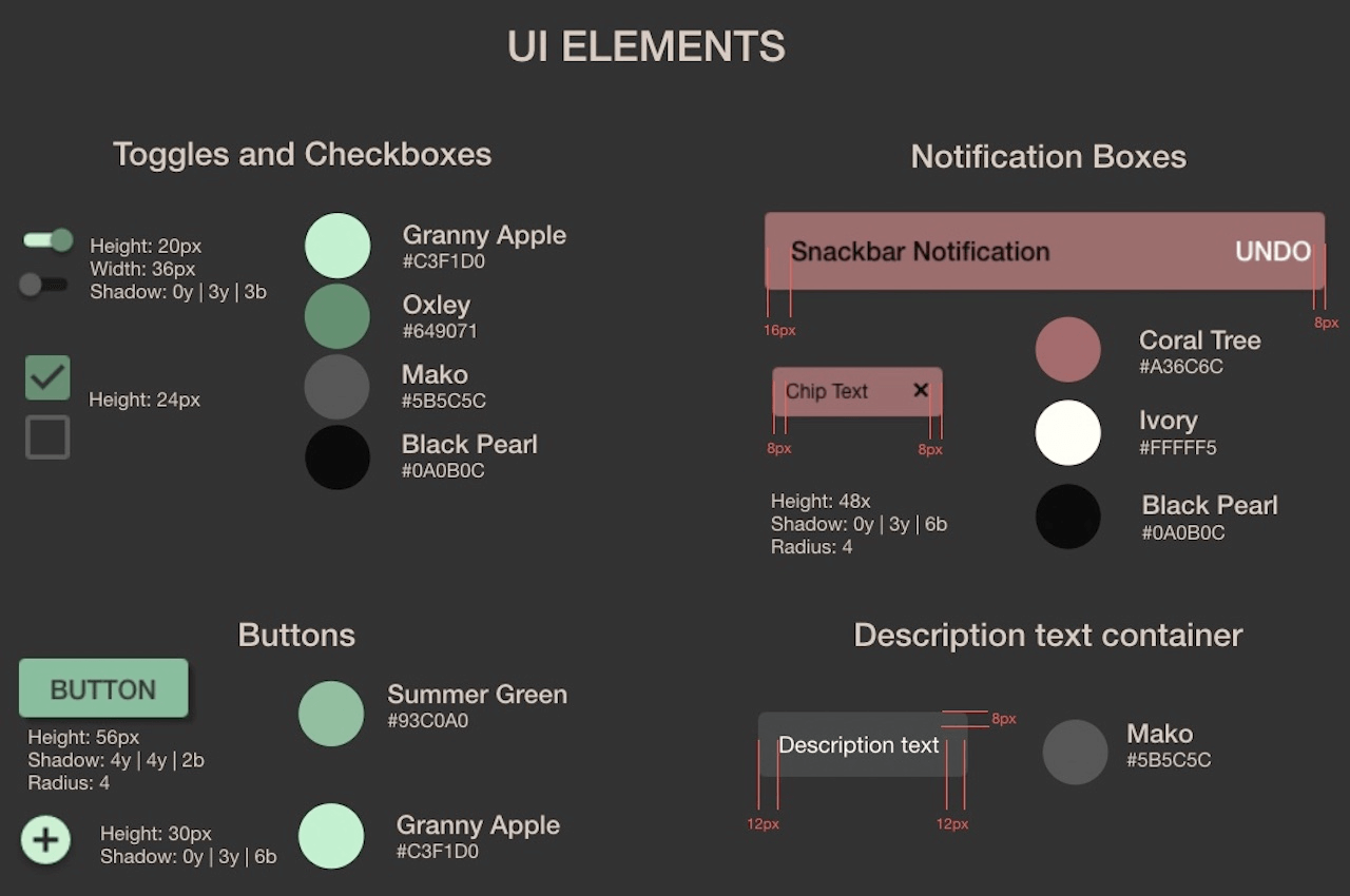 Style Guide UI Elements